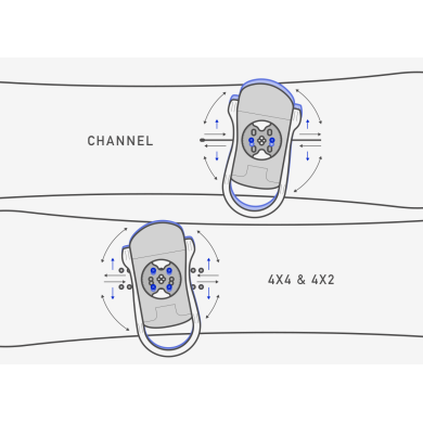 Burton Bindings HG Step On ΧΕΙΜΕΡΙΝΑ ΑΘΛΗΜΑΤΑ