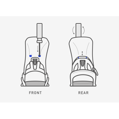 Burton Bindings HG Step On ΧΕΙΜΕΡΙΝΑ ΑΘΛΗΜΑΤΑ
