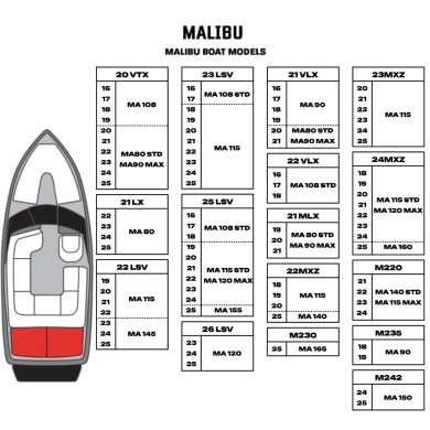 Eight 3 - PNP - Axis / Malibu Ballast w/ Fittings - MA90 - 550lbs Eight 3 - PNP - Axis / Malibu Ballast w/ Fittings - MA90 - 550lbs