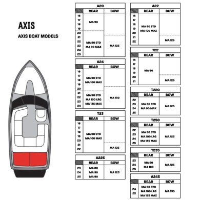 Eight 3 Σάκος Νερού Malibu με Fittings - STD Pair - 300lbs ΘΑΛΑΣΣΙΑ ΣΠΟΡ Eight 3 Σάκος Νερού Malibu με Fittings - STD Pair - 300lbs ΘΑΛΑΣΣΙΑ ΣΠΟΡ