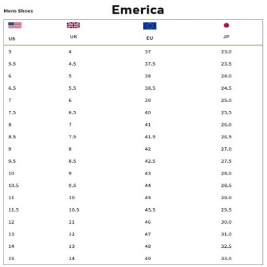 Emerica Men's Shoes The Romero Laced