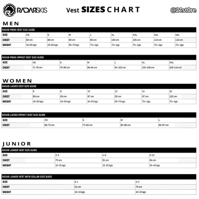 Radar Women's Lifevest Lyric