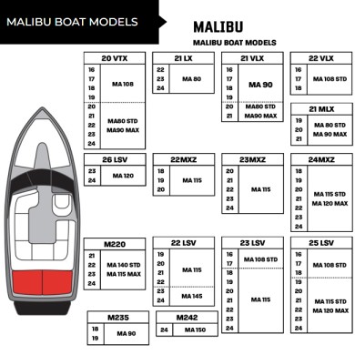 Eight 3 Ballast PNP - Malibu w/ Fittings - Pair - MA 115 - 570lbs