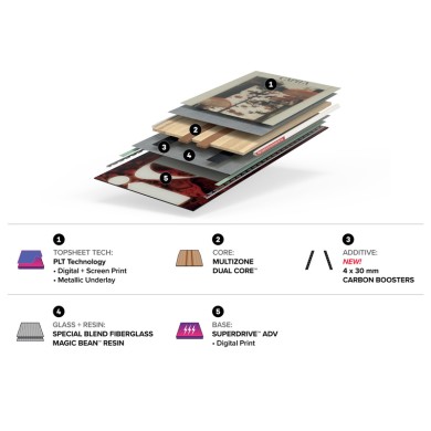 Capita Women's Snowboard Paradise 2026 SNOW SPORTS