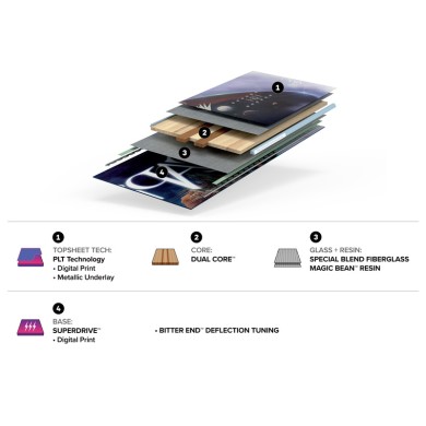 Capita Women's Snowboard Space Metal Fantasy 2026 SNOW SPORTS