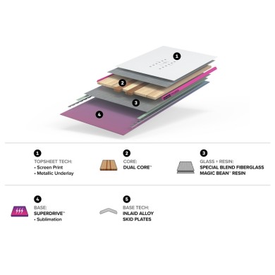 Capita Men's Snowboard SB Slush Slashers 2026 SNOW SPORTS