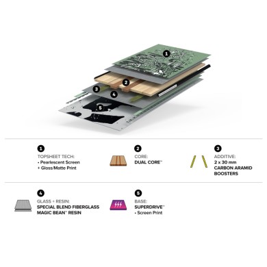 Capita Men's Snowboard Dark Horse 2026 SNOW SPORTS